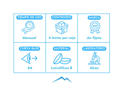 Air Optix Astigmatismo