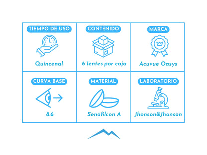 Acuvue Oasys Astigmatismos