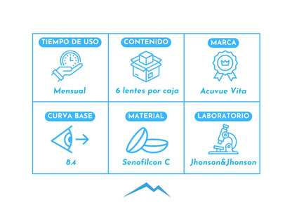 Acuvue Vita Astigmatismo